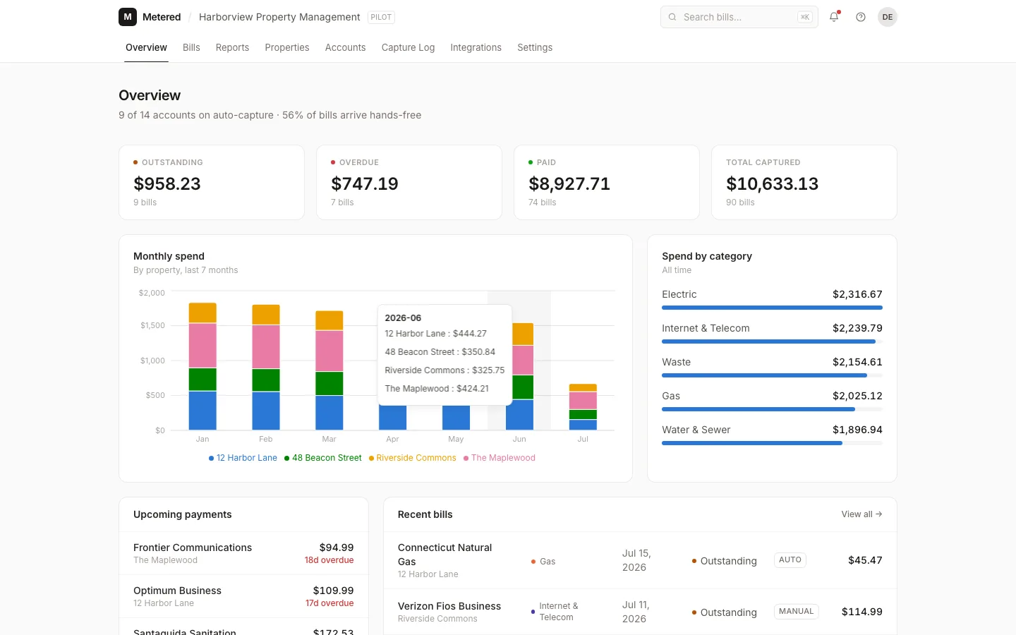 Utility bill portfolio overview with captured totals and spend charts